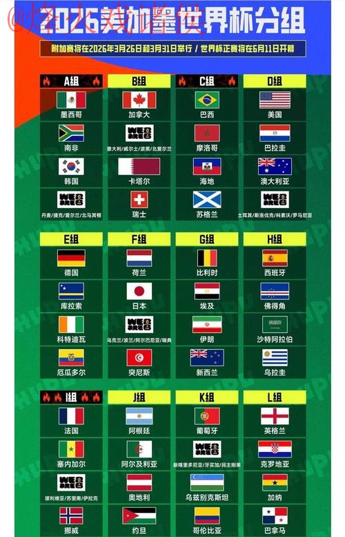 2026世界杯盘口推荐 2026世界杯盘口推荐