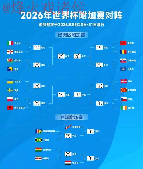 2026世界杯比分稳定热门